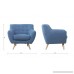 Mid Century Modern Tufted Button Living Room Accent Chair (Blue) - B013F6WEZY