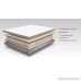 Dreamfoam Bedding Dream 9-Inch Two-Sided Medium Firm Pocketed Coil Mattress Full- Made in the USA - B016NELTHO