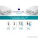 Signature Sleep Justice 14-Inch Premium Hybrid Gel Memory Foam and Independently Encased Coil Mattress with CertiPUR-US certified foam Firm Mattress Support - Queen - B01BOJZ7YE