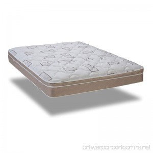 WOLF Slumber Express Pillow Top Back Aid 10-Inch Innerspring Mattress Full Bed in a Box Made in the USA - B009RF8H22