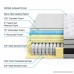 Zinus 14 Inch Gel-Infused Memory Foam Hybrid Mattress Queen - B072MG1YGG